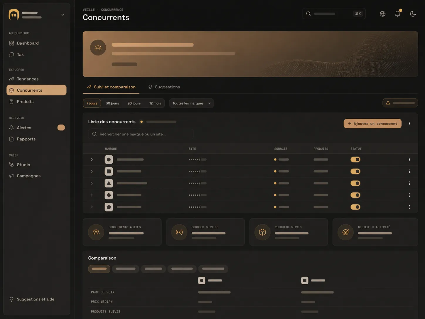 Module Concurrents de Takoom : liste des marques suivies, sources actives et tableau de comparaison.